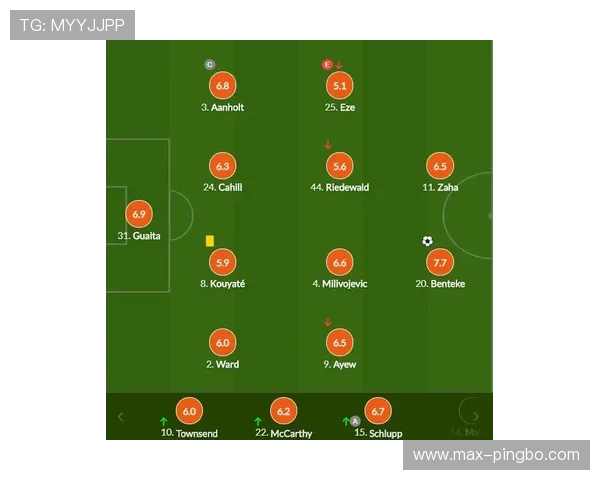 在传控体系下布斯克茨与坎特中场调度趋势分化