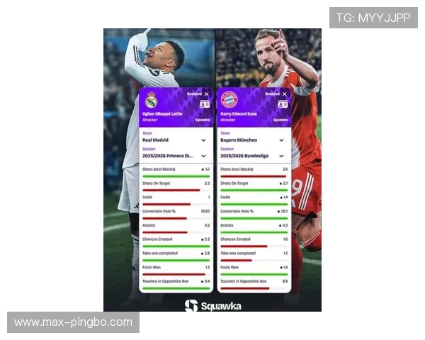 姆巴佩生涯各阶段进攻效率变化趋势分析