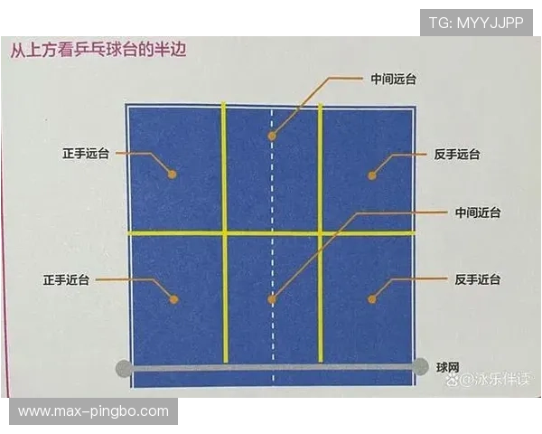 你真的看懂发球干扰规则了吗？这条规则可不止是罚球那么简单