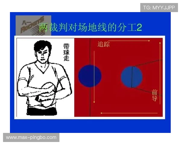 深入解析篮球回场规则差异，明确不同情况下的判定标准