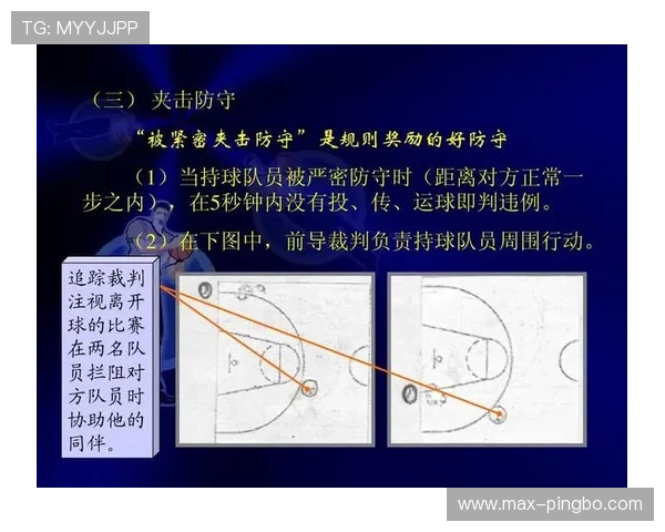 深度解析篮球规则：无球犯规的定义与判定标准