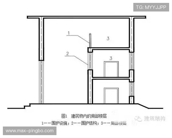 篮下干扰球违例的判定标准与规则详解