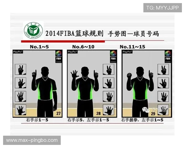篮球裁判如何判定球权交替规则的实战判罚要点？