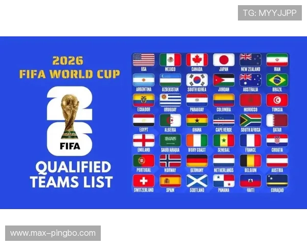 2026世界杯48队分组规则：12个小组每组4队怎么安排