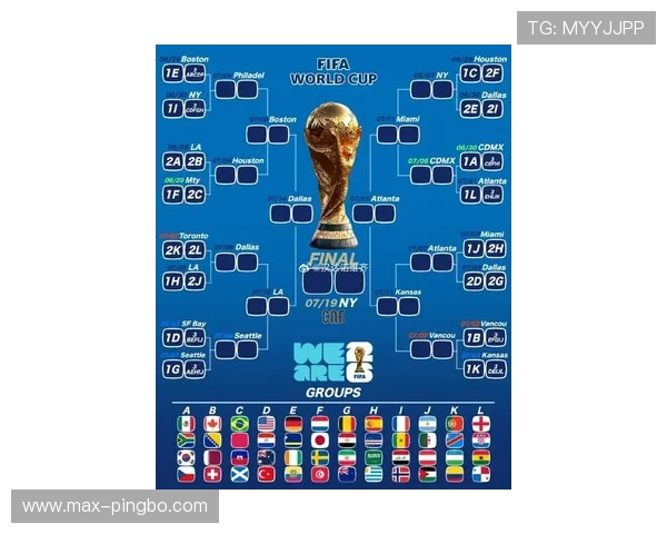 2026世界杯官方晋级判定规则 2026世界杯官方晋级判定规则