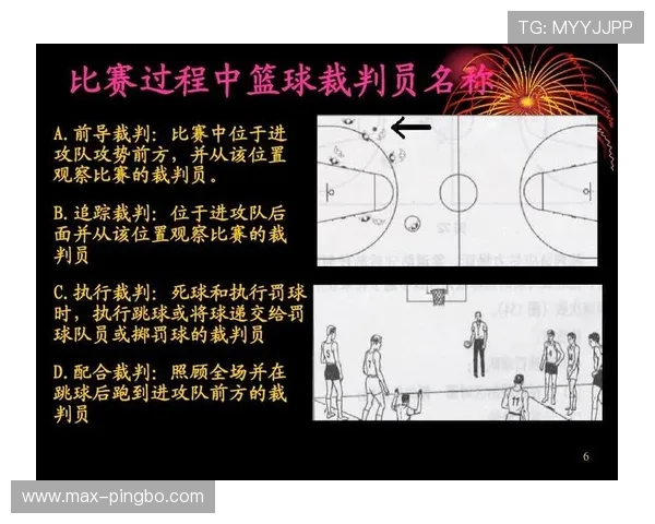 身体接触判罚标准是什么?篮球规则解析 身体接触判罚标准是什么?篮球规则解析